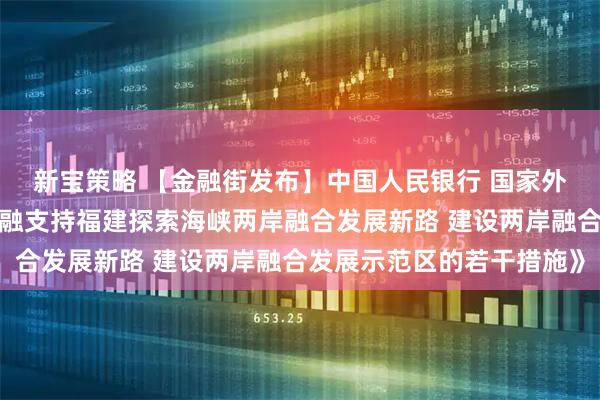 新宝策略 【金融街发布】中国人民银行 国家外汇局联合印发《关于金融支持福建探索海峡两岸融合发展新路 建设两岸融合发展示范区的若干措施》