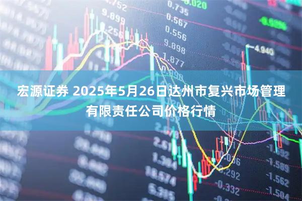 宏源证券 2025年5月26日达州市复兴市场管理有限责任公司价格行情